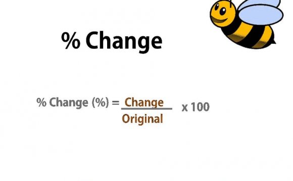 Bee Business Bee Formulas for