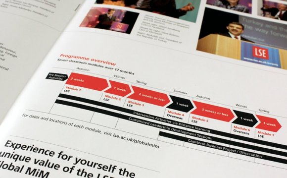 London School of Economics