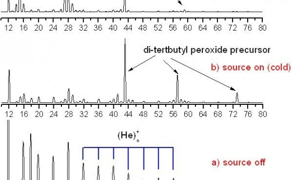 Harvard Business Review Case Studies free Download