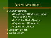 Department of Education Executive Branch