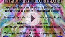 AS Business Studies Unit 1 Revision: Transforming