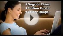 Bachelor Degree In Business