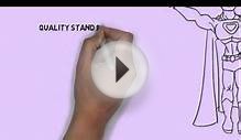 National 5 and Higher Business Management: Quality Measures